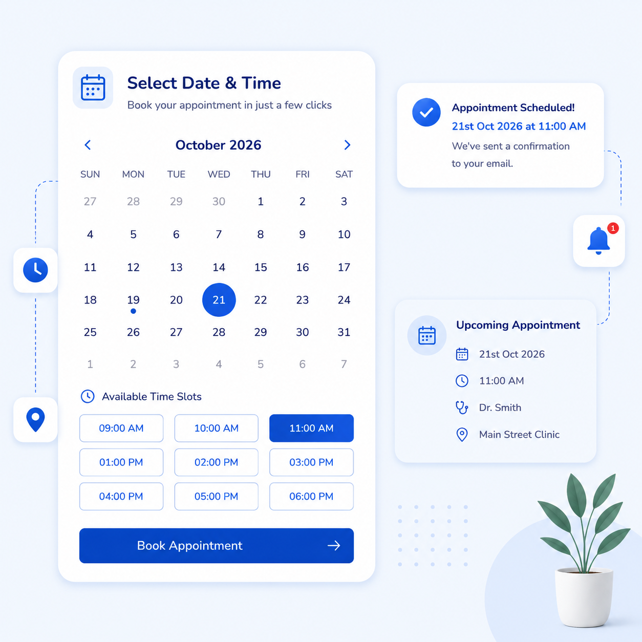 Dental patient visit analytics